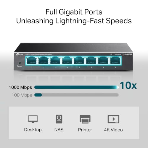 Image of TP-Link 8 Port Gigabit Easy Managed Switch, VLAN, Auto Loop Prevention, IGMP Snooping, Fanless, Managed by Omada, Durable Metal w / Shielded Ports(TL-SG208E)