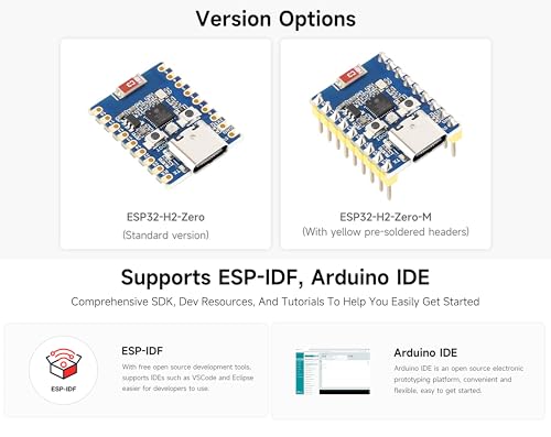 ESP32-H2 Mini Development Board with Pre-soldered Header, Onboard ESP32-H2FH4S with 96MHz Processor, Built-in 4MB Flash, Supports BLE/Zigbee/Thread Wireless Communication, Type-C Connector - Image 6