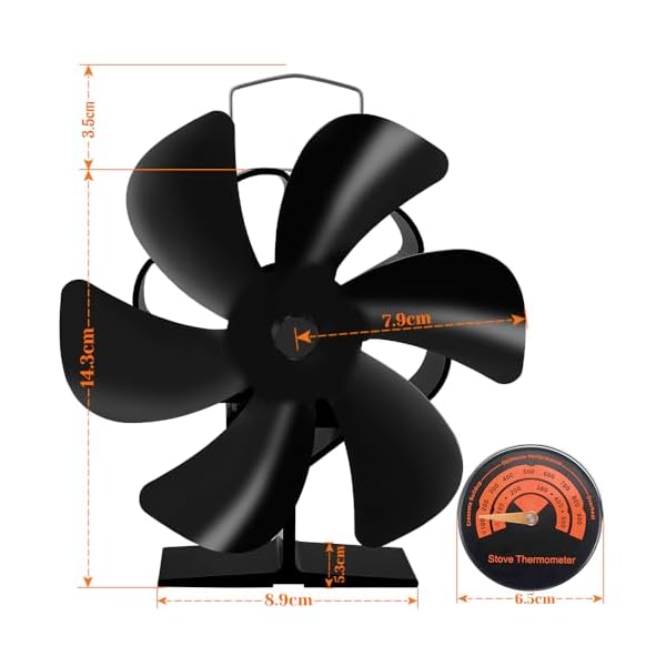 Holzbrenner-Ventilator – Bild 8