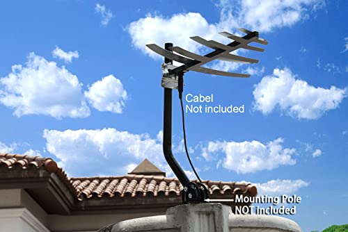Pbd Rv Antenna, 50 Miles Outdoor Hdtv Antenna Caravan Tv Antenna, Suitable For Both Outdoors And Rvs, Anti-Uv Coating,Waterproof And Compact #TOP3