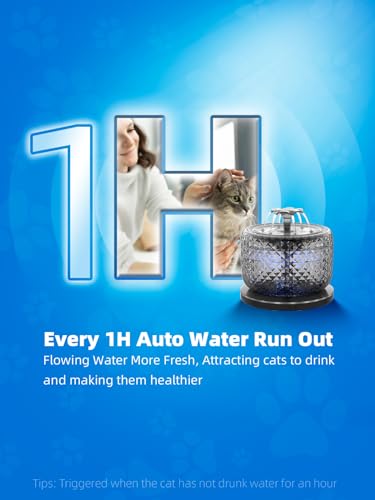 Mailofy WF350 Wireless Cat Water Fountain Battery Operated, 120Oz/3.5L Automatic Pet Water Dispenser thumb #3