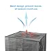 Luxiv Full Mesh Central Air Conditioner Cover, All Seasons Mesh Air Conditioner Leaf Guard AC Cover for Outdoor Central Ac (Black, 31.5 x 31.5 x 35.5)