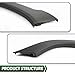 LQI Fender Flares Compatible with Jeep Renegade 2015-2021 Front Right Fender Wheel Opening Molding Guardabarros, Factory Style, 5XB67LXHAA, CH1790104