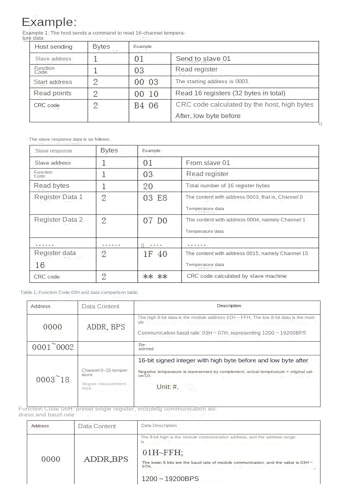 Module d'acquisition de température 16 canaux RS485 résout le câblage complexe