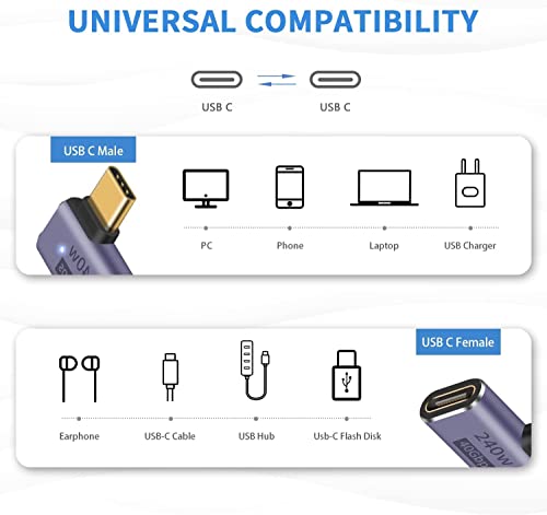 Image of MICROWARE Right Angle USB C Adapter, 40Gbps USB C Adapter, 90 Degree Type-C Male to Female Adapter, USB C Splitter Adapter Support 8K Video Display 100W Charging for Thunderbolt, USB C Mobile Phone