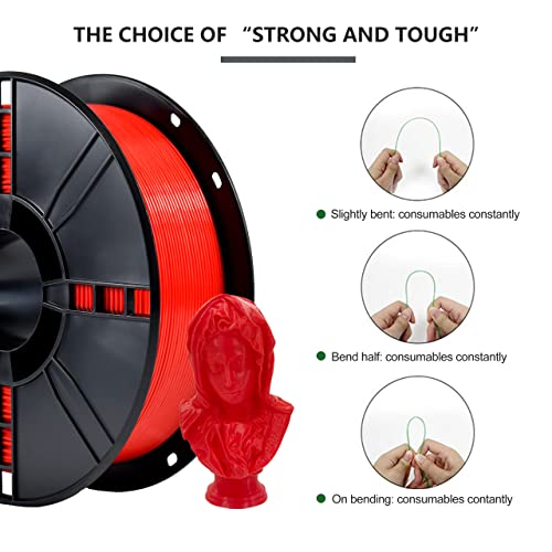 Image of iBOSS PLA Plus (PLA+) 3D Printer Filament 1.75mm,1kg Spool (2.2lbs) Toughness Enhanced 3D Printing Filament,Dimensional Accuracy + /- 0.02mm,1.75mm PLA Plus Filament,Fit Most FDM Printer(Red)