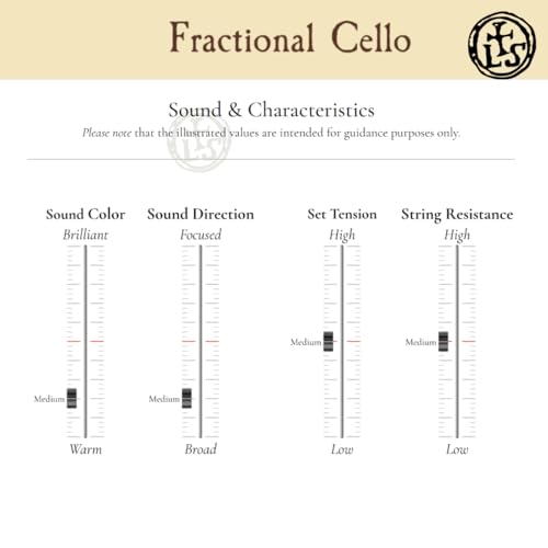 image for LARSEN STRINGS Larsen Original Cello Strings – 1/2 Size Medium Tensi