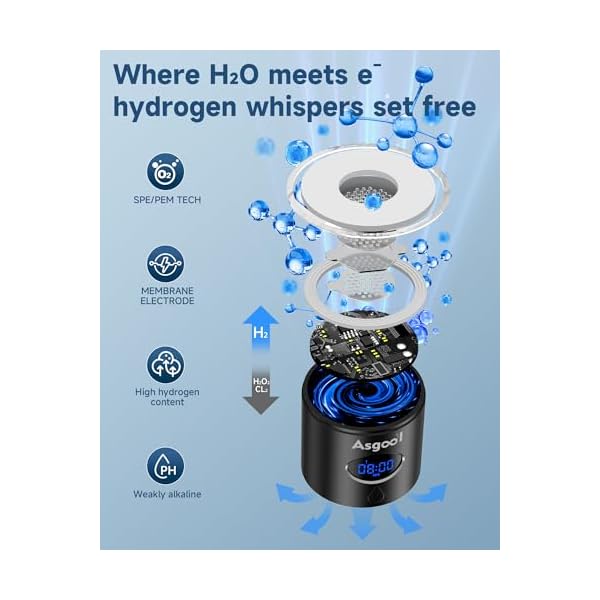 Hydrogen Water Bottle - 5000 PPB in 8 Minutes, Cyclic Mode for 8 Hours, Self Clean, Aluminum & Glass, 360ml Capacity, for Travel, Sports, Office, Home (Black) - Image 4