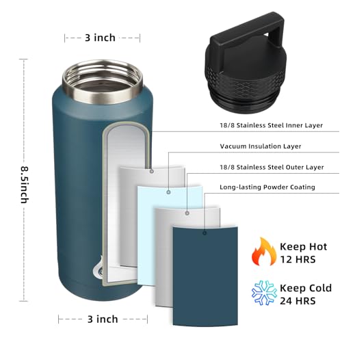 Image of BJPKPK 36oz Insulated Water Bottle Stainless Steel Water Bottle with Handle