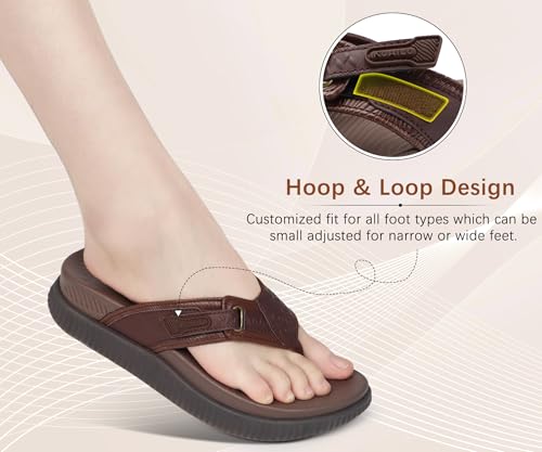 Image of KuaiLu Womens Orthotic Cushion Flip Flops Sandals With Arch Support Footbed | Sport Recovery Walking Slides For Women - Adjustable Platform Slip On Indoor Outdoor For Summer Casual