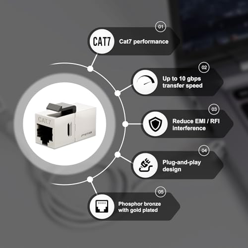 Placa de pared RJ45 de 2 puertos blindada Cat7 para eliminar interferencias de red 6