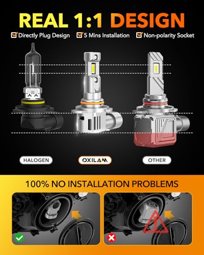 Image of OXILAM 9012 LED Light Bulb, 12X Brighter 6500K Cool White, Anti-Flicker, 60,000-Hour Lifespan, Easy Plug-N-Play, IP68 Waterproof, HIR2 /HIR2LL Fog Light Replacement for Cars Trucks SUVs, Pack of 2