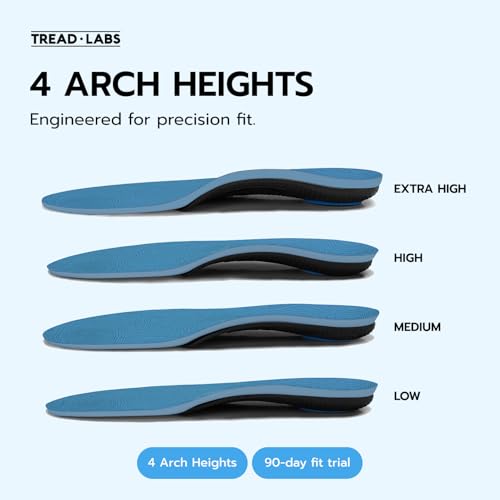 Plantillas Tread Labs Pace 2, soporte extra firme para arco miniatura 5