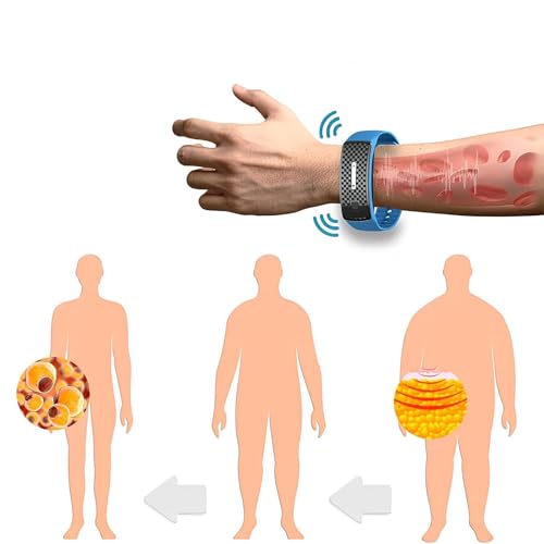 Matteo, Matteo Body Shape Wristband, Body Shape Wristband for Women and Men3