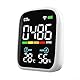 WIFI Infrarot CO2 Monitor Kohlendioxid Monitor NDIR Sensor Luftqualität Monitor