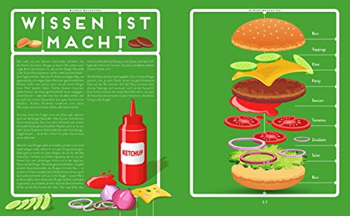 Die fette Kuh präsentiert: Das fette Buch: Burger, Bier & Fritten - Rezepte aud dem Kölner Kult-Imbiss