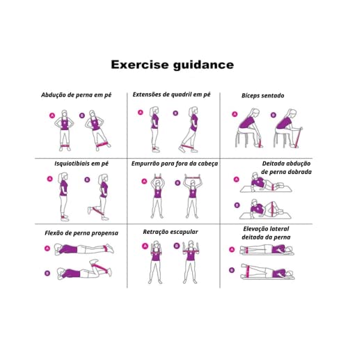 Kit 5 Mini Band Elastico Exercicio Academia Treino em Casa Pilates Yoga e Funcional MIURI