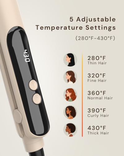 Image of ANNLARY Mini Hair Straightener for Travel, Small Flat Iron | Portable Dual Voltage Straightener with LED Display, Adjustable Temperature, Negative Ion, Titanium Plates for Short Hair