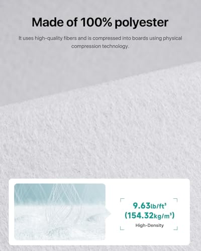 Image of Soundsbay Hexagon Acoustic Panels, Self-Adhesive 18 Pack Sound Panels | 150kg /m High-Density Polyester, Covers 15 sq ft Soundproof Wall Panels for Walls, Office, Ceiling 12 inch X 10 inch White