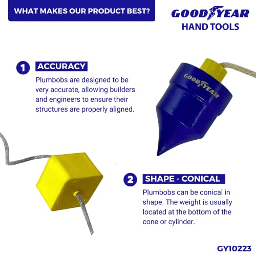 Image of Goodyear Metal Plumbob (Blue and Yellow) (GY-10223), No. 5