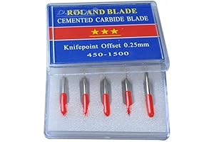 Roland Blade for Precise Cutting