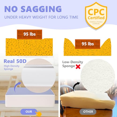 Image of Booster Seat for Kitchen Chair, Toddler Booster Seats for Dining Table with Adjustable Straps Portable for Travel Camping Eating, Booster Cushion for Table for Baby Child Infant Kid Boy Girl