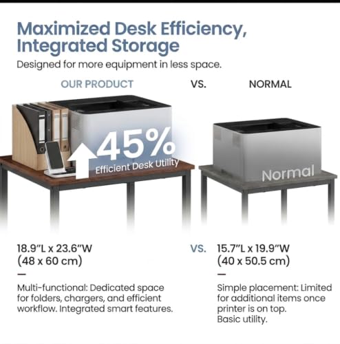 Image of Heavy Duty 3-Tier Printer Stand with Locking Wheels, 23.6 inchx18.9 inch *31.5 inch Large Printer Table Shelf, Holds 100 lbs per Shelf - Fits Most 60 inch Desks, Perfect for Office, Home, Laser Printer or Mini Fridge