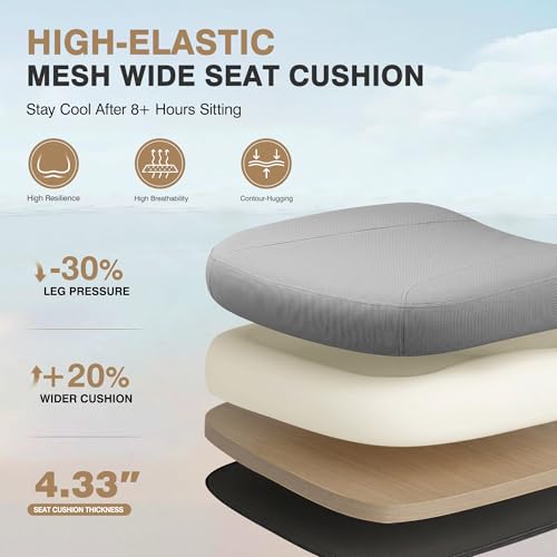 Image of Ergonomic Office Desk Chair, Computer Chair Comfy for Home Office, Standard | Adjustable Lumbar Support for Back Pain Relief, 4.33'' Thick Foam Cushion, 3D Headrest, Steel Frame, 300LBS, LightGray