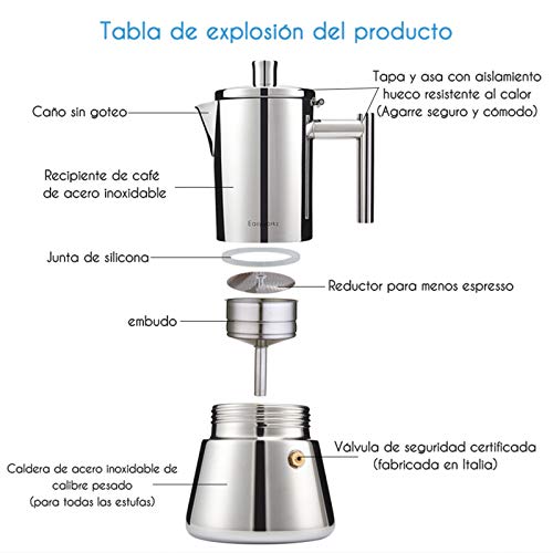 Cafetera exprés Easyworkz de acero inoxidable para inducción sin goteos 4
