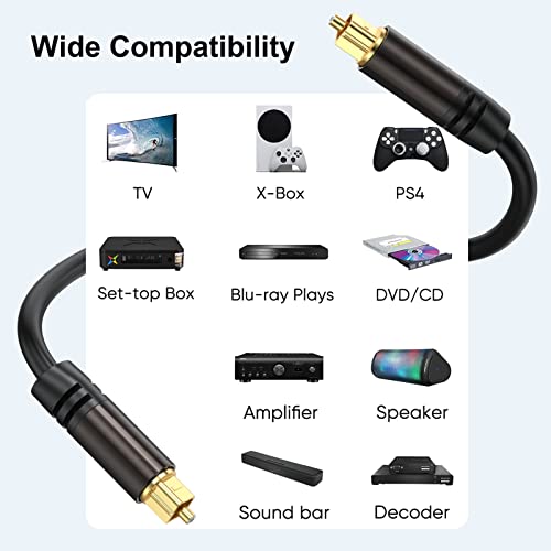 Urelegan Optical Digital Audio Cable, 6Ft Fiber Optic Toslink Cable Male To Male Cord [24K Gold-Plated, Aluminum Shell] Compatible With Home Theatre, Sound Bar, Tv, Xbox, Playstation Ps5/Ps4 #TOP6
