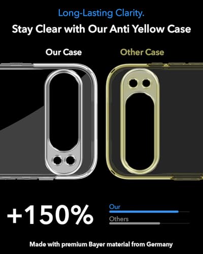Image of Jkobi Lifetime Anti-Yellow MagSafe Compatible Clear Back Cover Case for Google Pixel 9 Pro XL (Sleek Hard Crystal | Shockproof and Camera Protection)