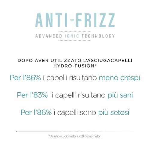BaByliss ‎D773DE Asciugacapelli Hydro Fusion 2100 W, Asciugatura Rapida, Tecnologia al Plasma, Doppio Sistema ionico, 3 Temperature e 2 Velocità + Tasto Aria Fredda, Concentratore e Diffusore - 6