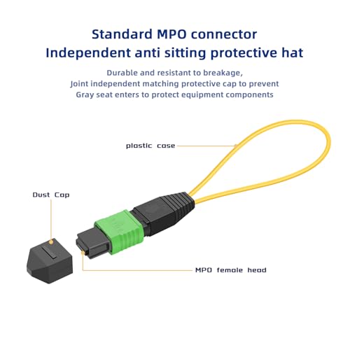Image of 5pack MPO /APC 24-Core Single Mode Fiber Loopback, Pull Ring Design for High-Performance Network Testing and Maintenance