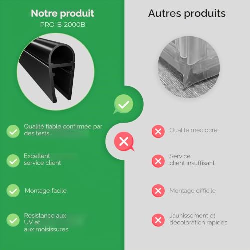 WAKA Premium Pro-B Joint de douche et porte de douche Noir pour porte de douche 6-8 mm Longueur 2000 mm Joints et joint de porte de douche avec la meilleure qualité – vue 5