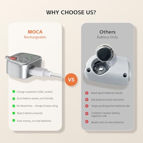COMITOK MOCA iPhone 17 Pro Camera Grip No Need App for iOS26, Compatible iOS17 and iOS18, Fun Shot Magnetic Grip for Phone Native Camera with Anti-Drop Detachable Remote and Convenient Keychain Hook