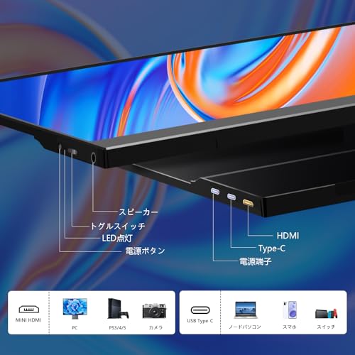 AlicHome モバイルモニター 15.6インチ AL-J156-01 の商品画像 2