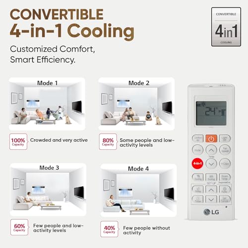 Image of LG 1.5 Ton 3 Star Wi-Fi DUAL Inverter Window AC (Copper, Convertible 4-in-1 cooling, 4 Way Air Swing, HD Filter, UW-Q18WWXA, White)