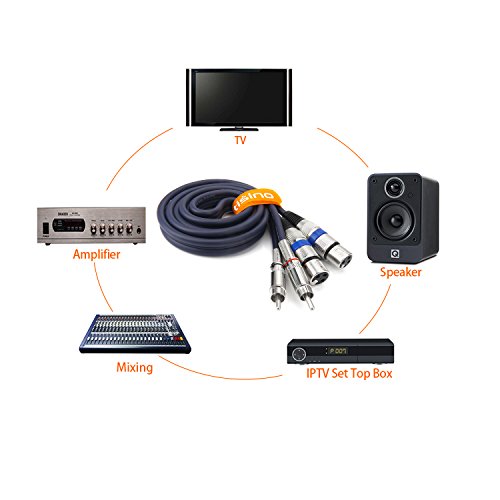 Tisino Dual Xlr To Rca Cable, Heavy Duty 2 Xlr Female To 2 Rca Male Patch Cord Hifi Stereo Audio Connection Interconnect Lead Wire - 5 Ft / 1.5M #TOP6