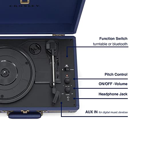 Crosley Cruiser Plus Tourne-Disque avec 2 Haut-parleurs, Bluetooth et AUX – Tourne-Disque Vintage à 3 Vitesses – pour vinyles de 7″, 10″ et 12″ – Portable avec étui intégré (Bleu.) - Les Beatles, Paul McCartney, John Lennon, RIngo Starr, George Harrison Crosley Cruiser Plus Tourne-Disque avec 2 Haut-parleurs, Bluetooth et AUX - Tourne-Disque Vintage à 3 Vitesses - pour vinyles de 7", 10" et 12" - Portable avec étui intégré (Bleu.) – Image 8