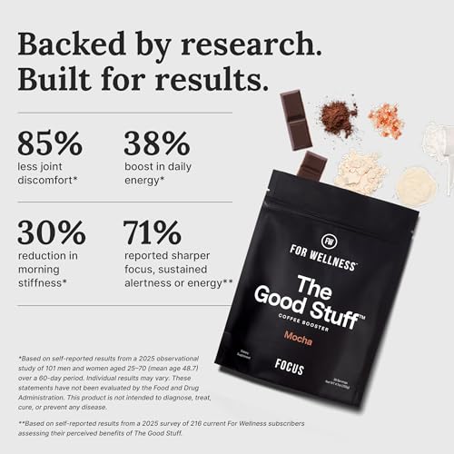 Image of The Good Stuff | Mocha Coffee Booster | Healthy Coffee Creamer for Focus & Energy | Keto, Non-Dairy Creamer Powder with MCT Oil, Collagen & L-Theanine | 30 Servings