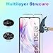 Suttkue for Xiaomi Redmi 13C 5G Screen Protector with Camera Lens Protector, 9H Hardness,Anti-Scratch Tempered Glass flim, Case Friendly, Anti-Fingerprint (2+2 PACK)