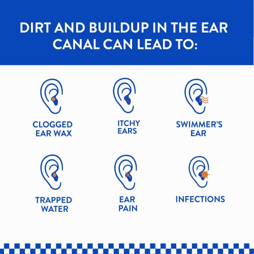 Bigwave Drops Ear Wash - For People With Ear Wax Buildup, Trapped Water, Clogged Ear Wax, Swimmer’s Ear, And Ear Infections - Get Clean, Clear, Healthy Feeling Ears #TOP1