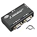 Price comparison product image VGA Splitter 2 Port CKLau 450MHz Bandwidth Amplifier Box 1 PC to 2 Monitors SVGA Video Splitter Support 2048 x 1536 Resolution up to 164ft for Screen Duplication