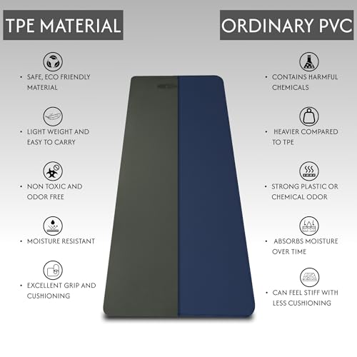 Image of Whackk TPE Laser Engraved Position Marking Yoga Mat|Pink & Purple Dual Colour|6 mm TPE Non-Slip Mat with Carry Strap|Lightweight & Eco-Friendly Non Toxic I Exercise and Fitness (Gray, 6mm)