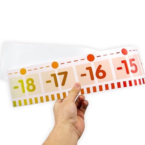 Tableau d'affichage mural mathématiques pour motiver les élèves - 5