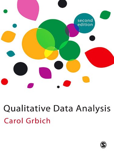 Qualitative Data Analysis: An Introduction