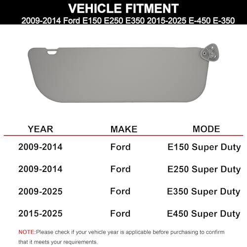 Sun Visor Fit 2009-2014 Ford E150 E250 E350 2015-2025 E-450 E-350 W/O Light by Tpile PARTS - Used condition - Image 2