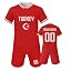 T-urkey