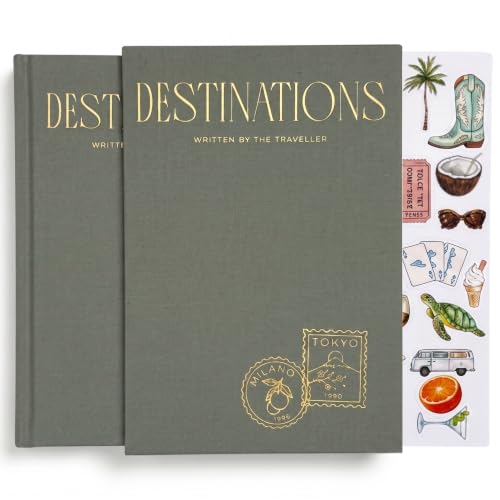Guided Travel Journal Notebook