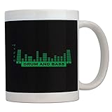 Teeburon Drum and Bass Equalizer Taza